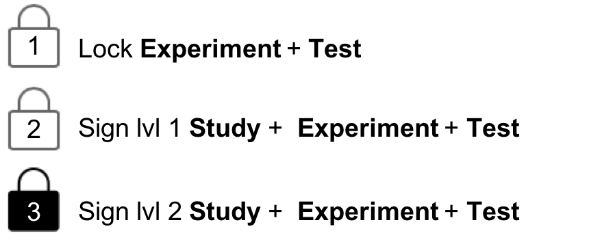 ../_images/lock_signature_v2.png