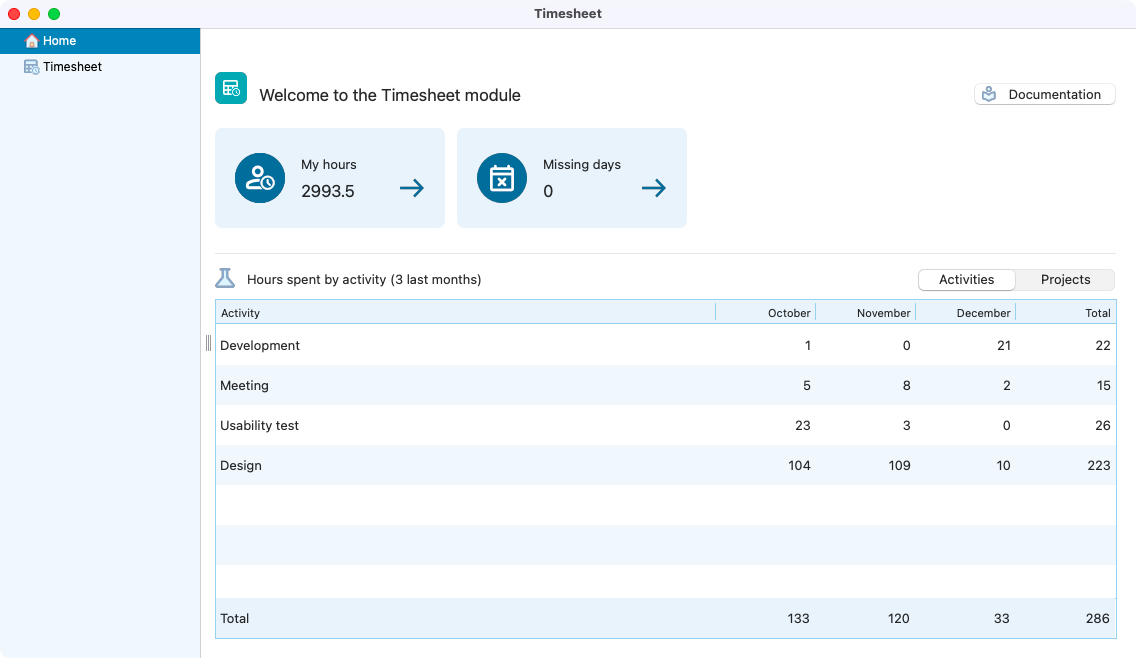 ../_images/timesheets_home_activities.png